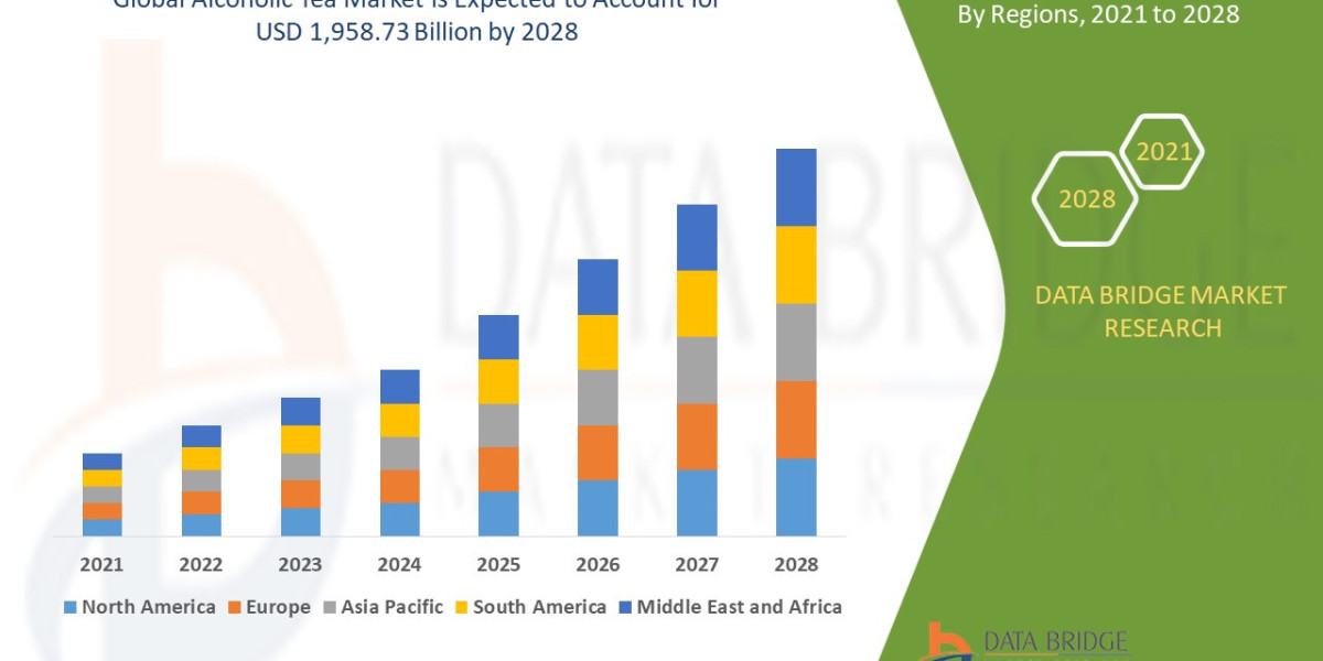 Alcoholic Tea Market Fizzes With Novelty and Craft Beverage Trends