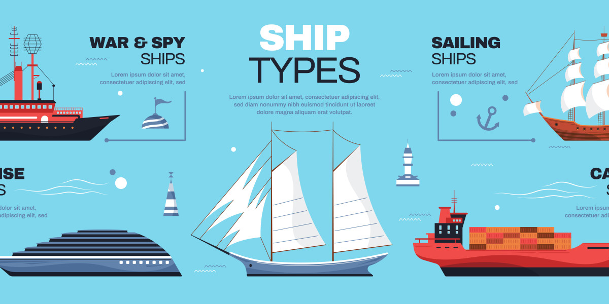 Sailing Smarter Know the Parts of a Ship