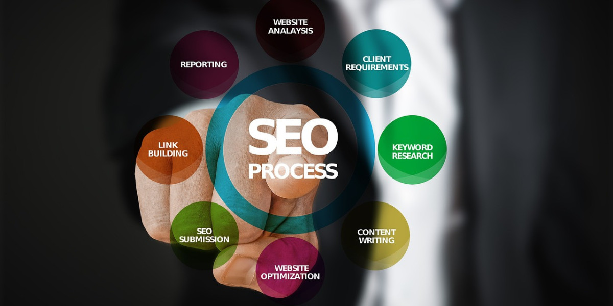 Achieve Higher Rankings with SEO Agency Australia