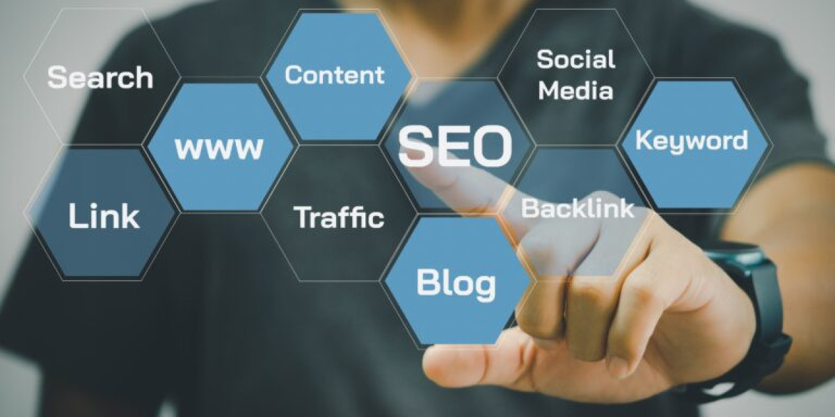 Top Benefits of Social Media Marketing Virginia