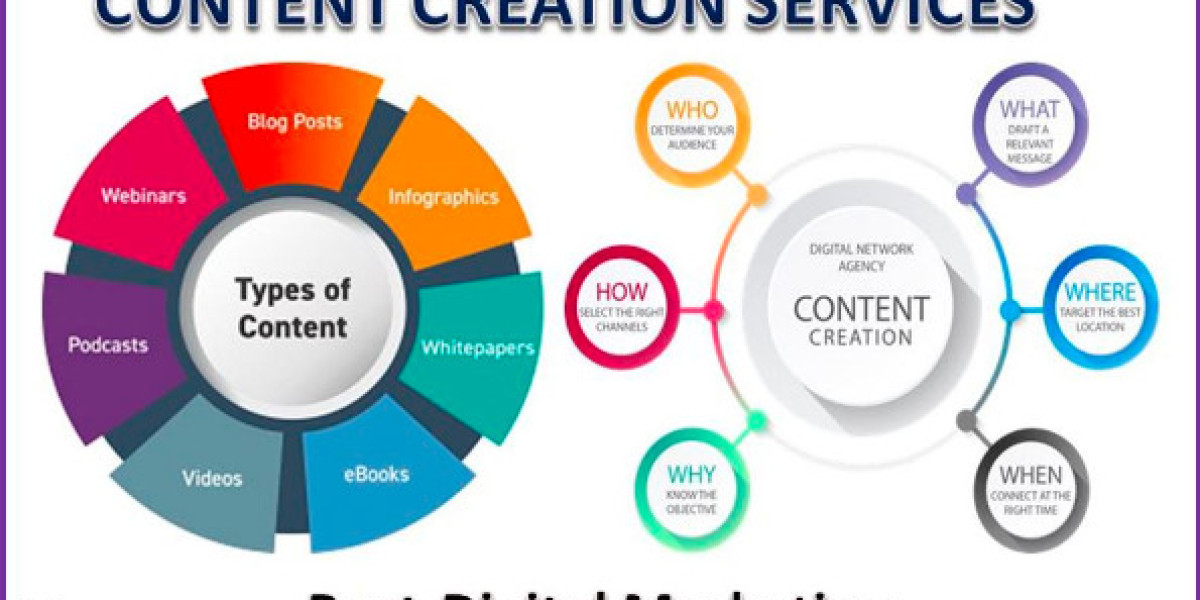 7 Powerful Reasons Why Epik Funnel is the Best Content Creation Service in the USA [2025 Guide]
