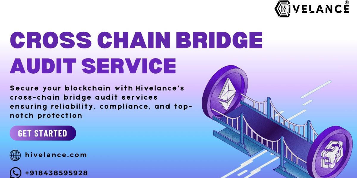 Cross-Chain Bridge Audits: Safeguarding Decentralized Finance Ecosystems