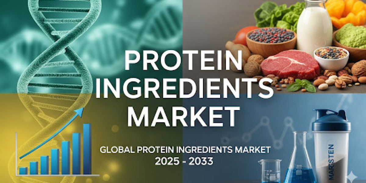 Protein Ingredients in Food, Medicine, and Feed: Market Growth Drivers and Forecast, 2025–2033