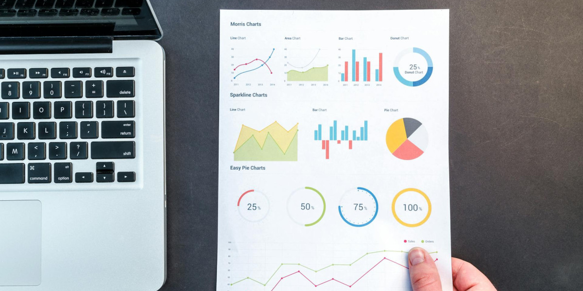 Driving Business Innovation Through Market Research Firms in Dubai