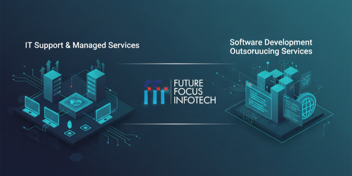 AI-Driven Software Development Outsourcing in 2025