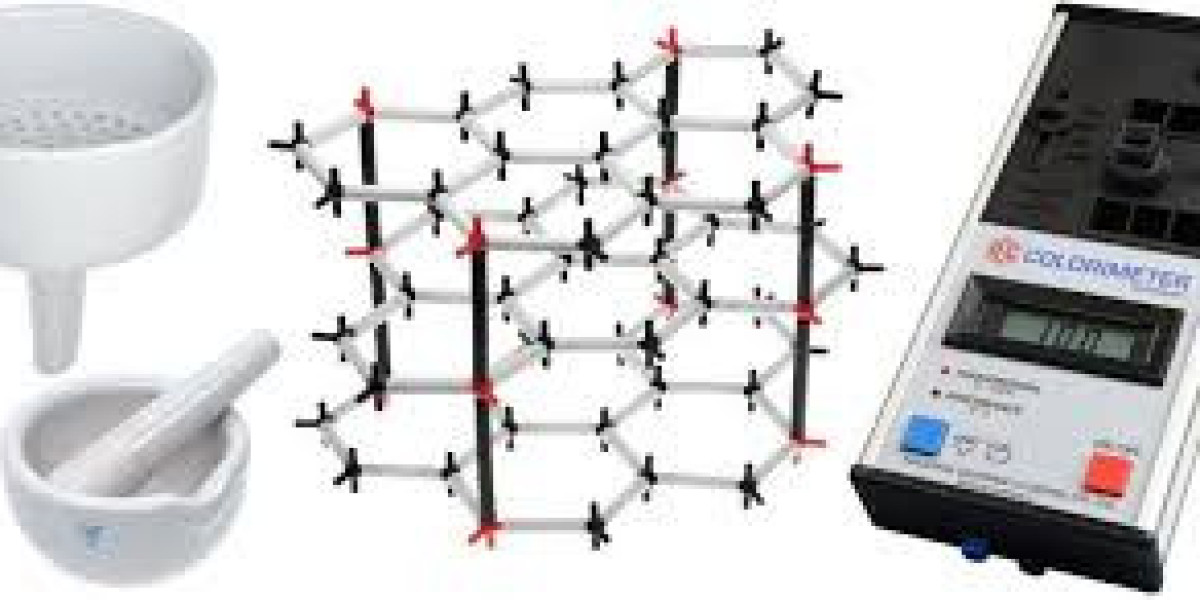 Lab Equipment Distributors, Lab Equipment Dealers Guide to Finding Reliable Suppliers