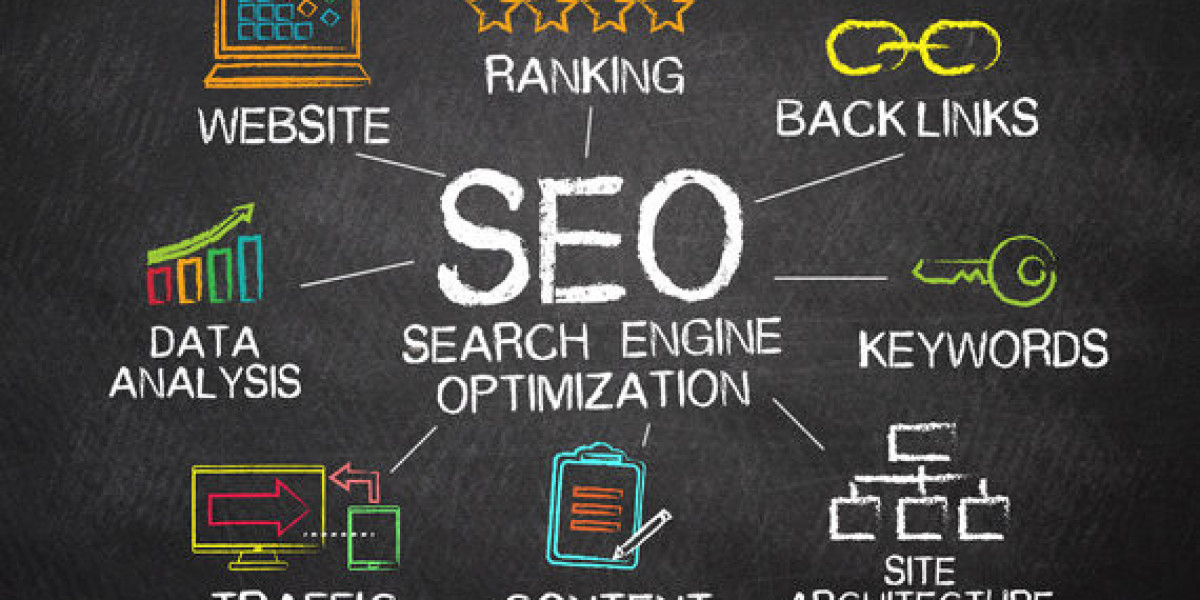 SEO for Scale: Building a Foundation for Future Business Expansion