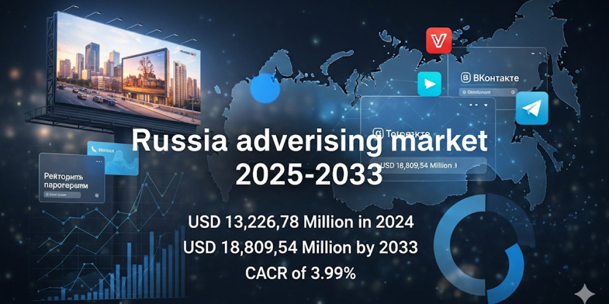 Russia Advertising Market Analysis Key Insights and 3.99% CAGR Forecast 2025-2033