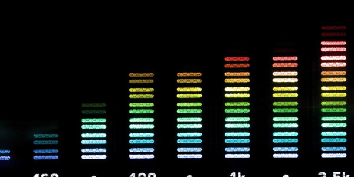 HGH – Wachstumshormon: Bodybuilding-Leitfaden