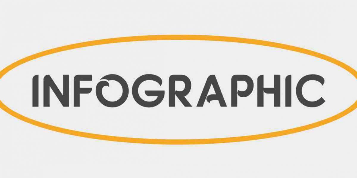 Oxford Midwifery Unit