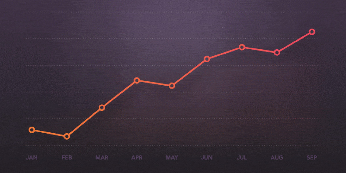 Best SEO Consultant in Bangalore for Businesses