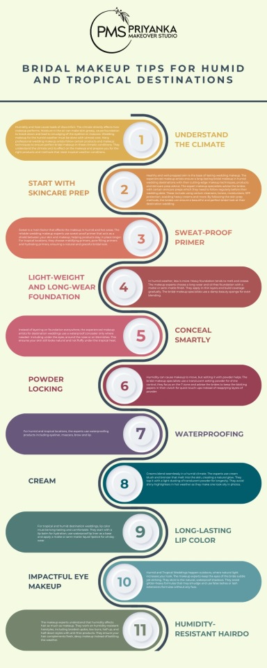 When planning your wedding in humid or tropical destinations, it is advisable to invest in a Professional wedding makeup expert... – @priyankamakeoversblogs on Tumblr