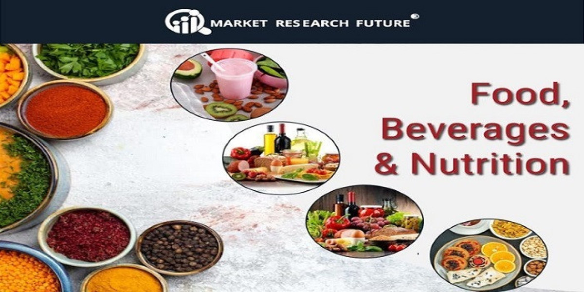 Market Forecast 2035: The Zinc Methionine Chelates Boom
