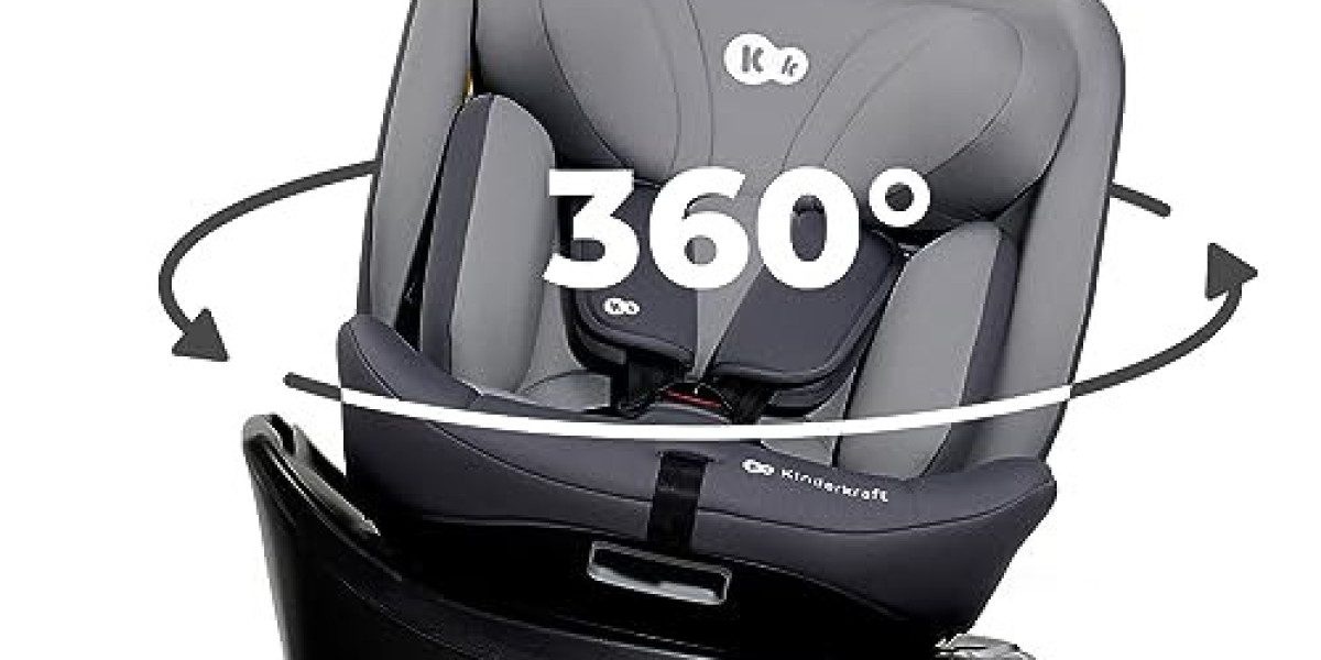 Why Prams And Pushchairs Is Right For You?