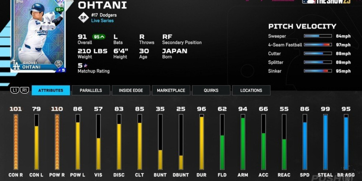 MLB The Show 25 Guide – Player Attributes & Terms