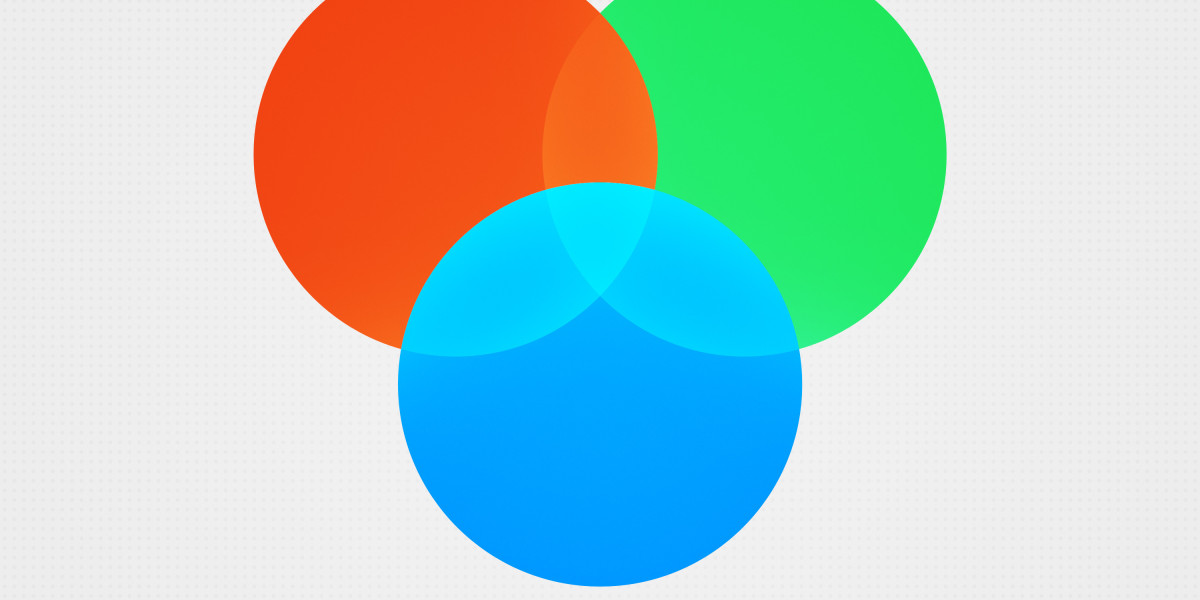 Case Study: The Rise Of Online Pharmacy Provigil