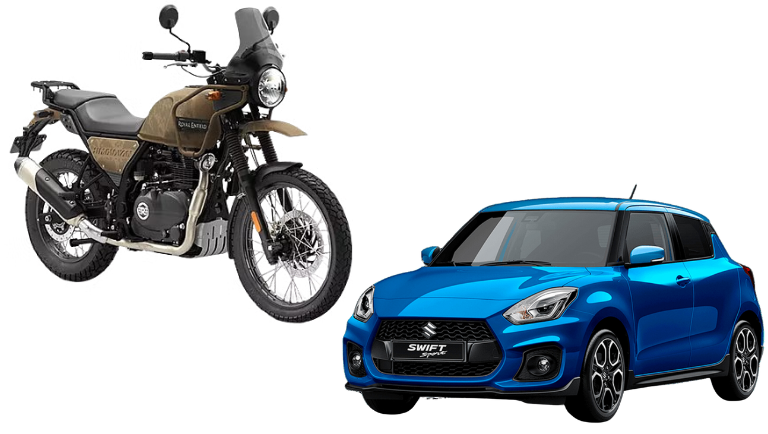 Bike on Rent in Jaipur – Easy & Affordable Price | AKRents