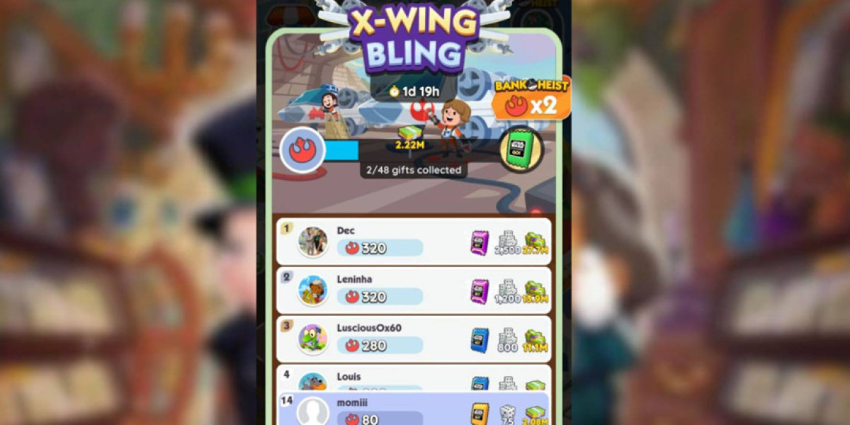 Monopoly GO X-Wing Bling Event: Rewards & Milestones