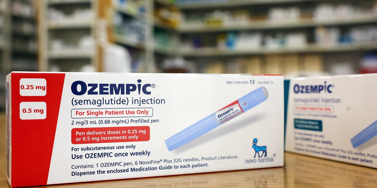 Ozempic Price Analysis: A Deep Dive into Cost Factors